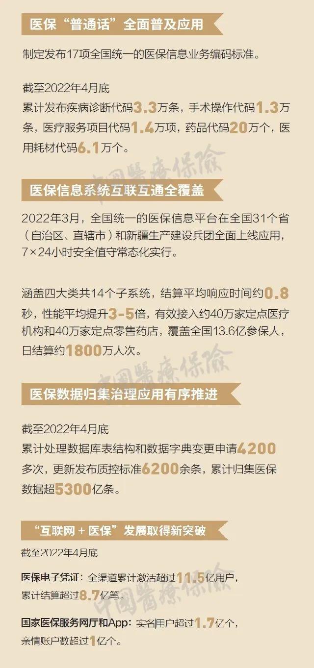 溧阳最新24小时高价回收医保方法分析(最方便真实的溧阳医保取现24小时微信方法)