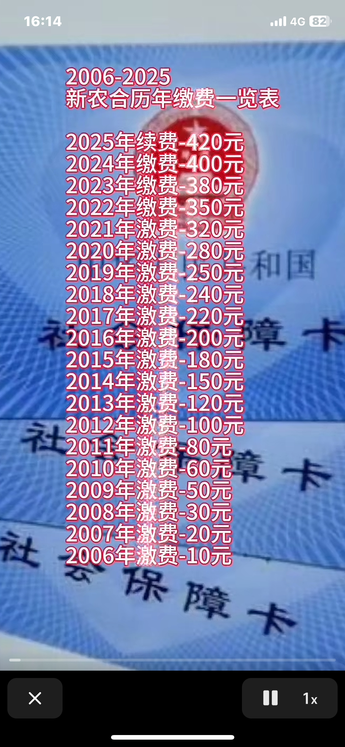 溧阳最新急用钱套医保卡一般收多少方法分析(最方便真实的溧阳24小时医保套现微信方法)