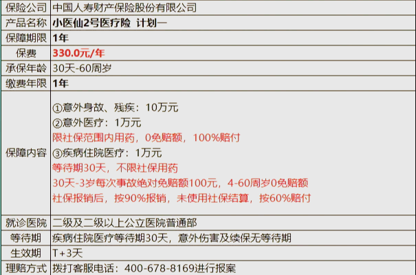溧阳最新医保小额取现方法分析(最方便真实的溧阳医保小额提取代办200以内方法)