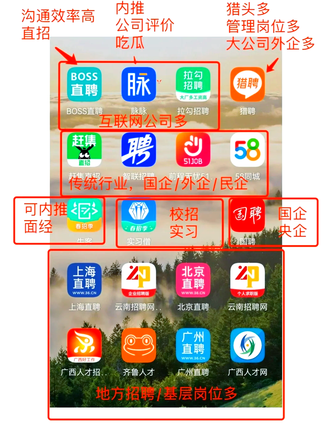 溧阳最新找工作用什么平台最好方法分析(最方便真实的溧阳找工作用什么平台最好猎聘方法)