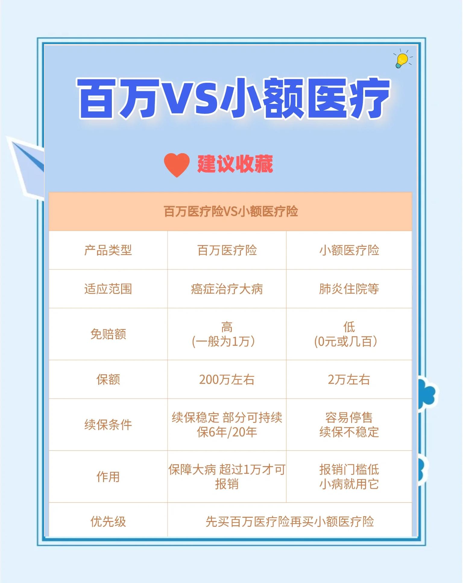 溧阳最新全国小额医保卡变现联系方式方法分析(最方便真实的溧阳全国小额医保卡变现联系方式西安方法)