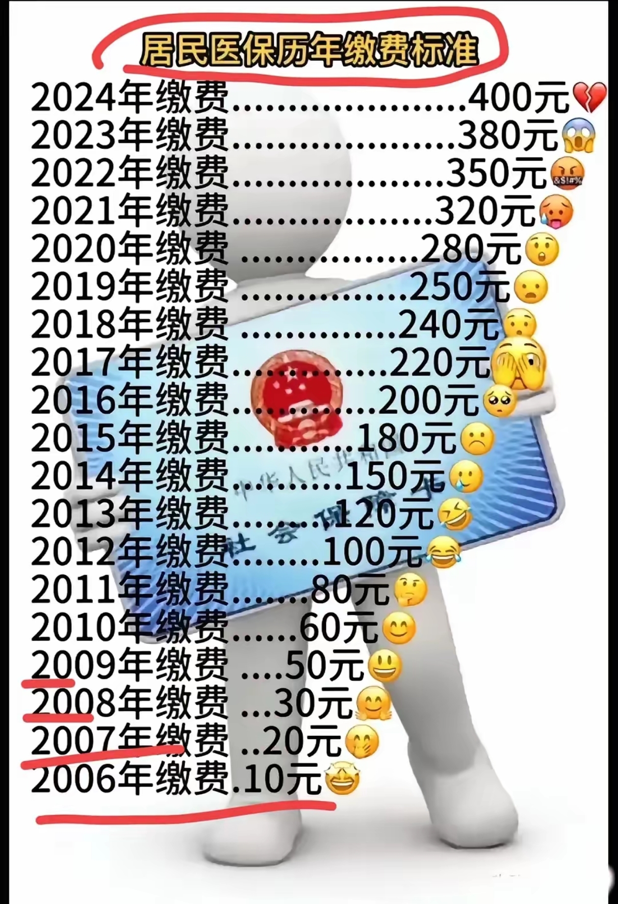 溧阳最新附近收医保卡钱方法分析(最方便真实的溧阳哪里有收医保卡钱的地方方法)