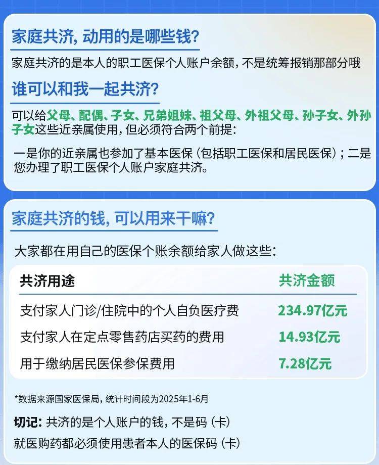 溧阳最新医保卡的钱和银行卡的钱在一起吗方法分析(最方便真实的溧阳医保卡里的钱和银行卡的钱方法)