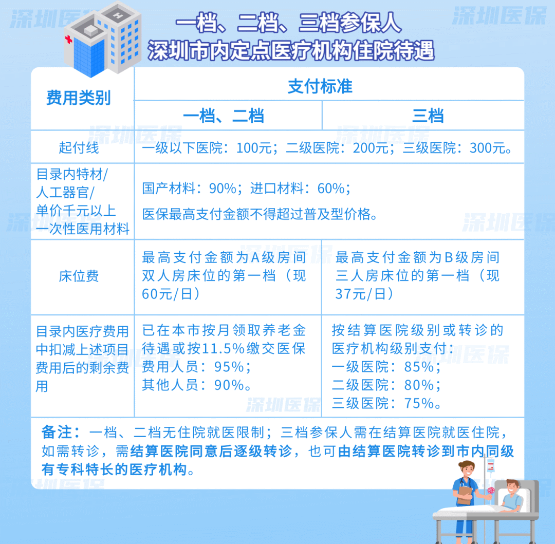 溧阳最新医保套现是用什么套的方法分析(最方便真实的溧阳医保套现是用什么套的啊方法)